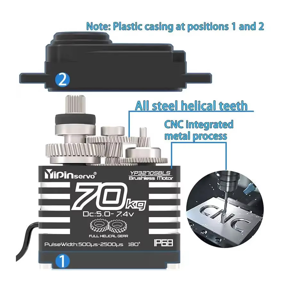 1/2PCS Motor sin Escobillas de - Rc Hobby Tools reseña y precio