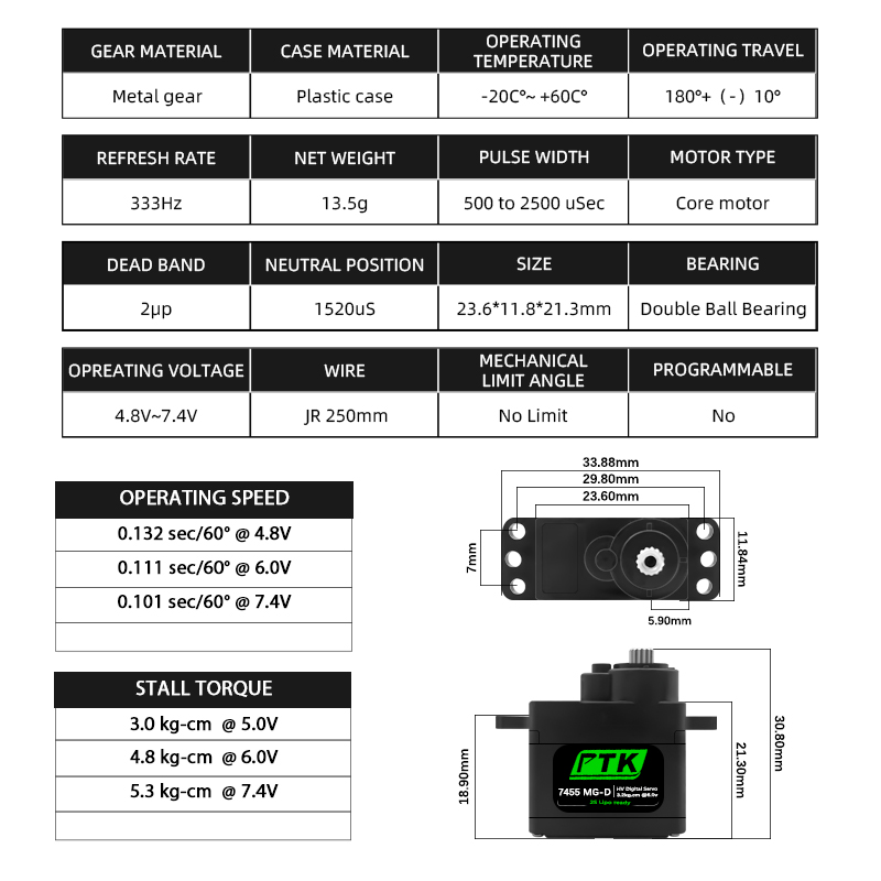 Servo digital PTK 7455MG-D de  - Rc Hobby Shops reseña y precio
