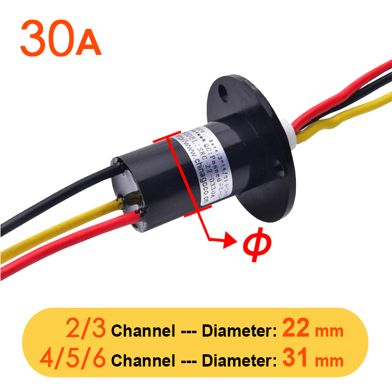 Anillo colector de energía eól - Rc Hobby Desk reseña y precio