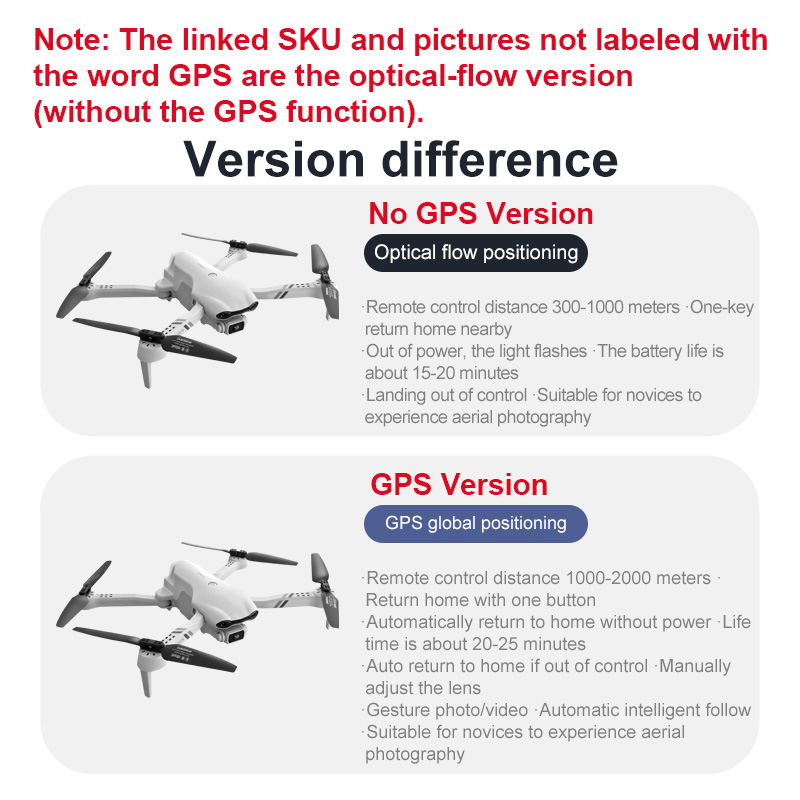4DRC F10 RC Drone GPS 6K HD Cá - Rc Hobby Plus reseña y precio