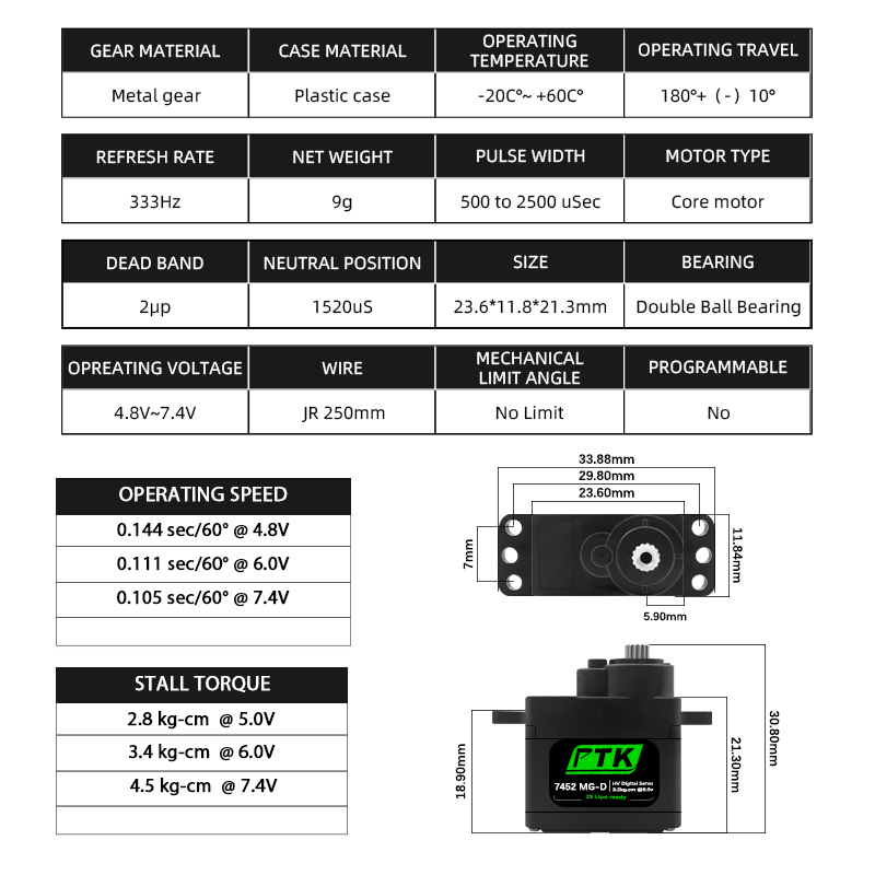 Servo Digital PTK 7452 MG-D 9g - Rc Hobby Shops reseña y precio