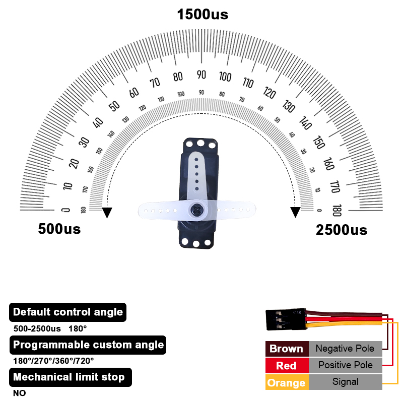 Servo Digital PTK 7452 MG-D 9g - Rc Hobby Shops reseña y precio